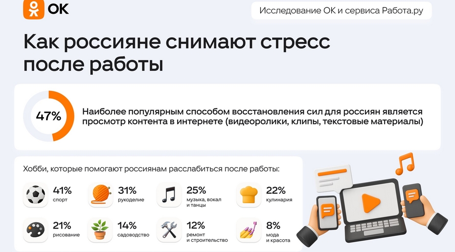Фото: пресс-служба ОК