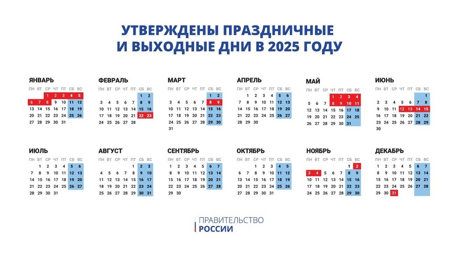 Фото: телеграм-канал Правительства РФ