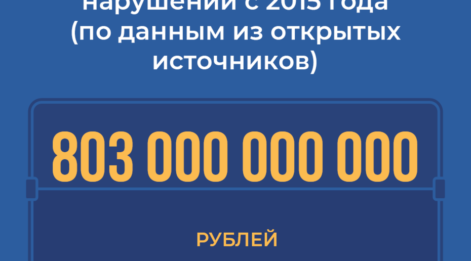 Из «Роскосмоса» с 2015 года украли более 800 млрд рублей. Это 123 успешных запуска