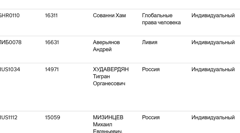 скриншот. Сайт правительства Великобритании